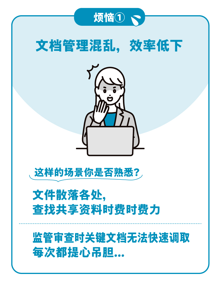 烦恼1 文档管理混乱，效率低下