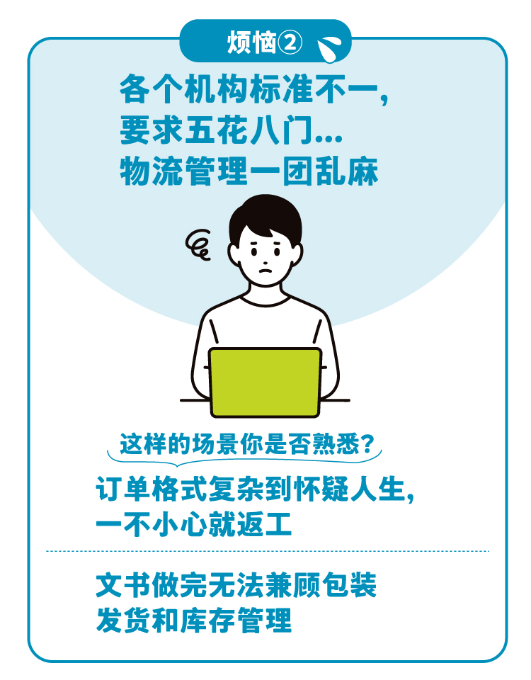 烦恼2 各个机构标准不一，要求五花八门...物流管理一团乱麻
