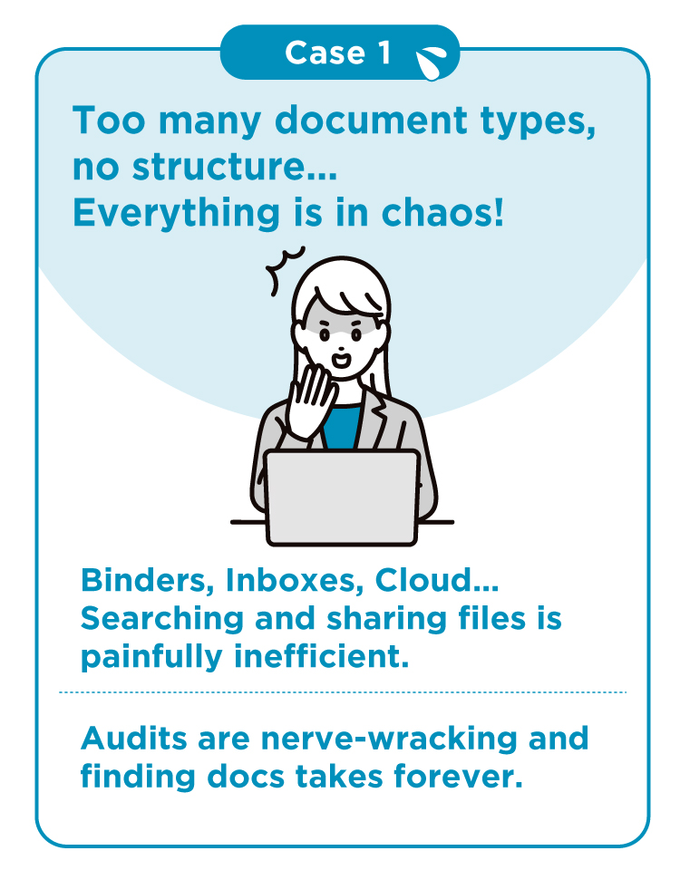 Case1 Too many document types,no structure...Everything is in chaos!