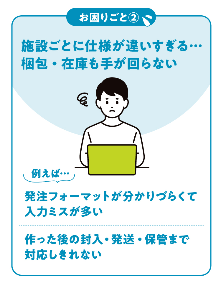 お困りごと2「施設ごとに仕様が違いすぎる…梱包・在庫も手が回らない」