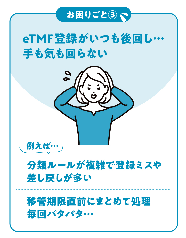 お困りごと3「eTMF登録がいつも後回し…手も気も回らない」