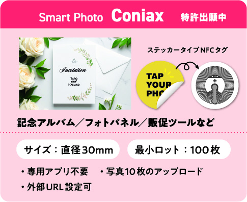 Smart Photo Coniax(特許出願中)記念アルバム／フォトパネル／販促ツールなど