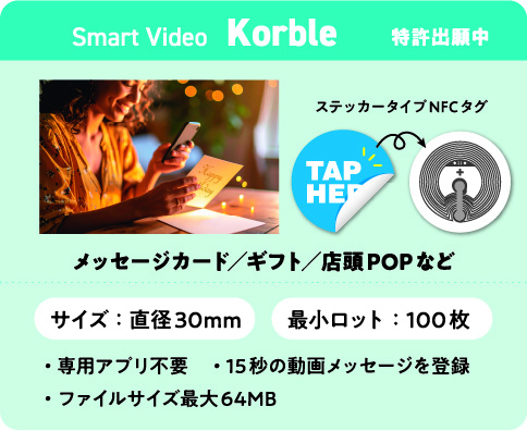 Smart Video Korble(特許出願中)メッセージカード／ギフト／店頭POPなど